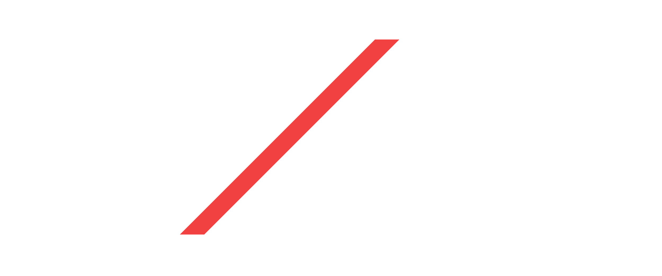 Cut Cruz